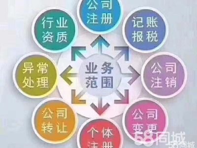 探索企業(yè)成長(zhǎng)伙伴 一站式工商財(cái)稅服務(wù)平臺(tái)指南
